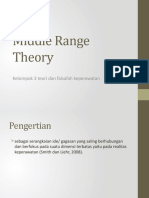Middle Range Theory: Kelompok 3 Teori Dan Falsafah Keperawatan