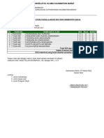 Kartu Hasil Studi Mahasiswa Teknik Lingkungan