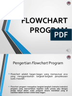 Informatika Flow Chart