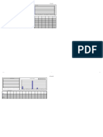 LK Pex Ab: Pareto Chart - All Customers PPM Trend All Customers