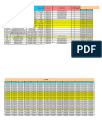 Vendor Part Number Type Density (MB) Board ID Nand/Emmc Id FW Id Nand Page Size (B)