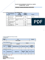 CAD Lab Report-01-03-2022