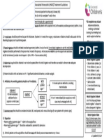 26 Hirschprung-S Associated Enterocolitis - HAEC - Treatment