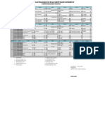 Jadwal SMK-SMP 2022