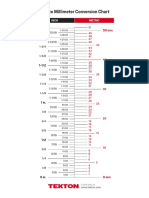 Tekton Inch To Metric Conversion Chart