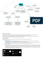 Ondas Clasificación