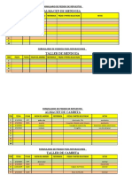 Form de Solicitud de Piezas Mendoza Alm1