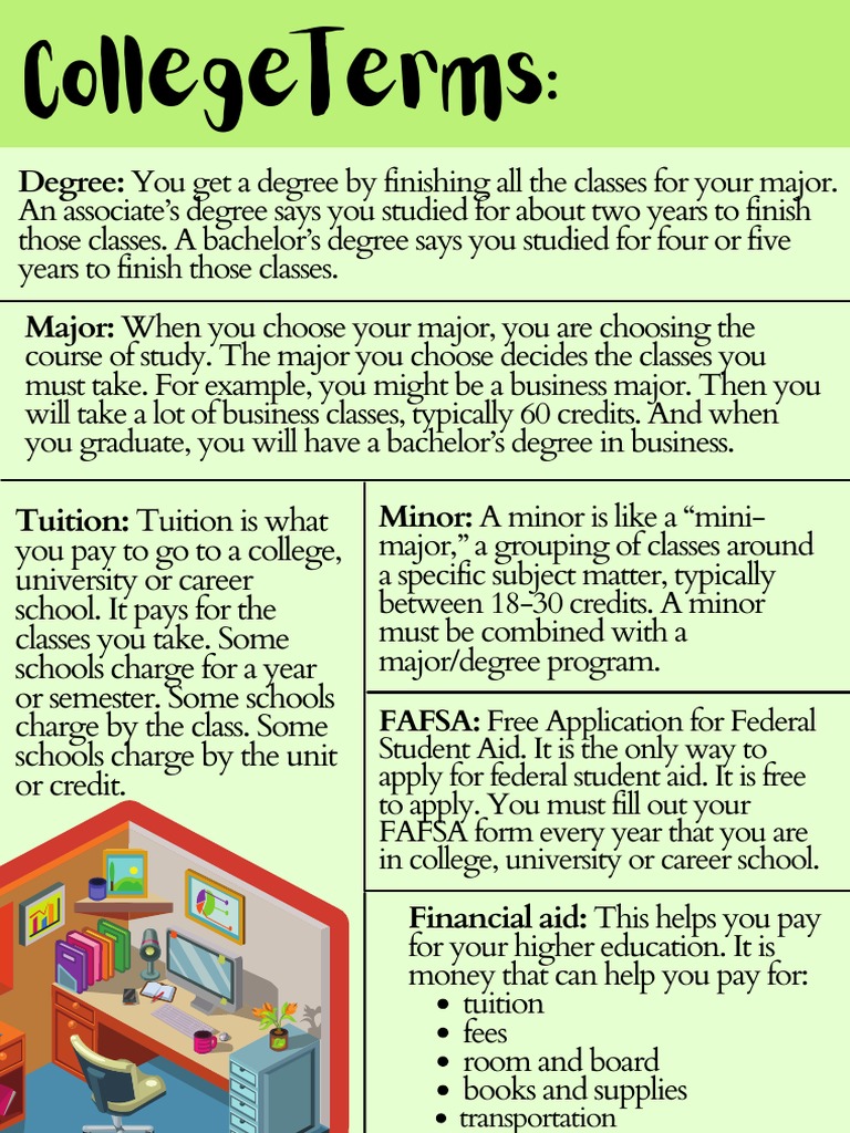 Useful College Terms | PDF | Wellness