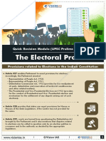 The Electoral Process: Quick Revision Module (UPSC Prelims 2021) Polity