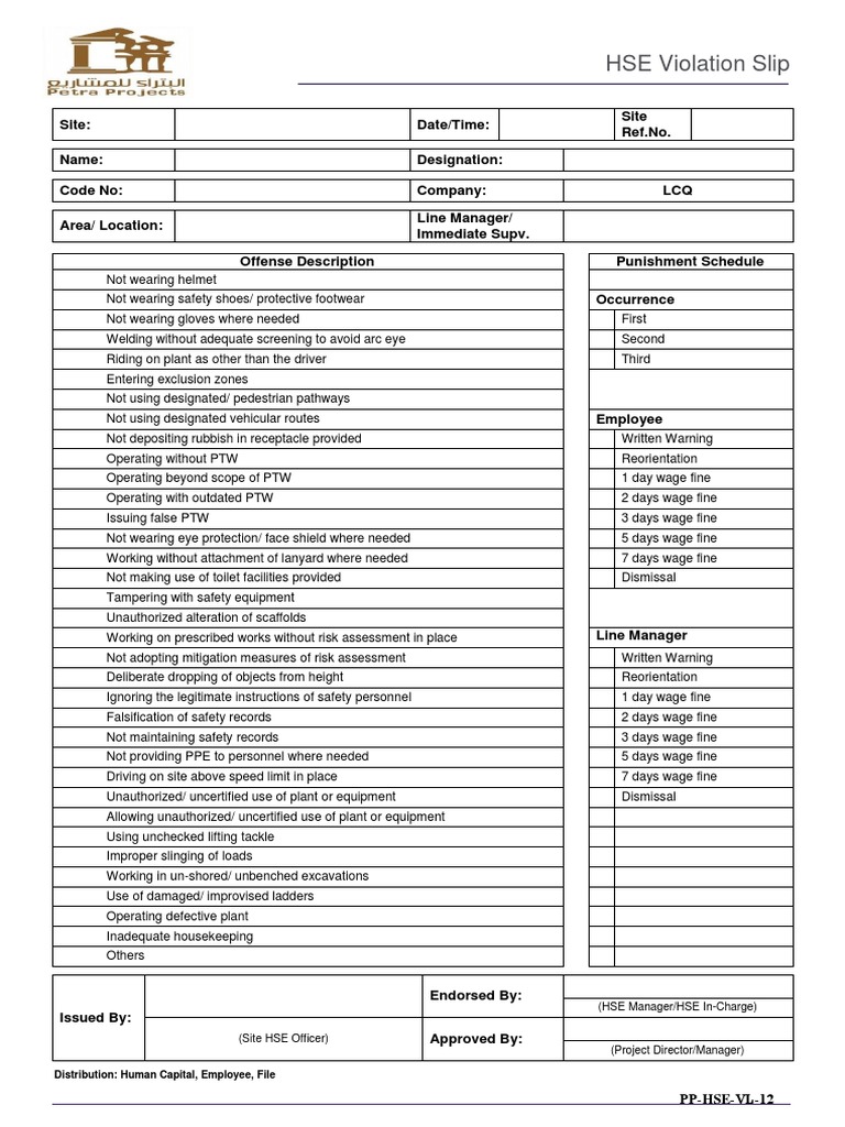 HSE Violation PDF Personal Protective Equipment Occupational