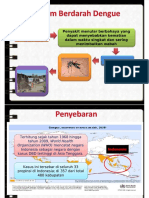 cupdf.com_penyuluhan-dbd-puskes-sidodadidbd