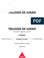 Trilogíá de Juran