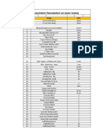 Early Works Eqmt and Mat List