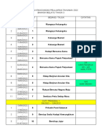 THN 5 Ringkasan RPT BM SJK THN 2022