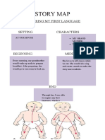 Story Map: Acquiring My First Language Setting Characters