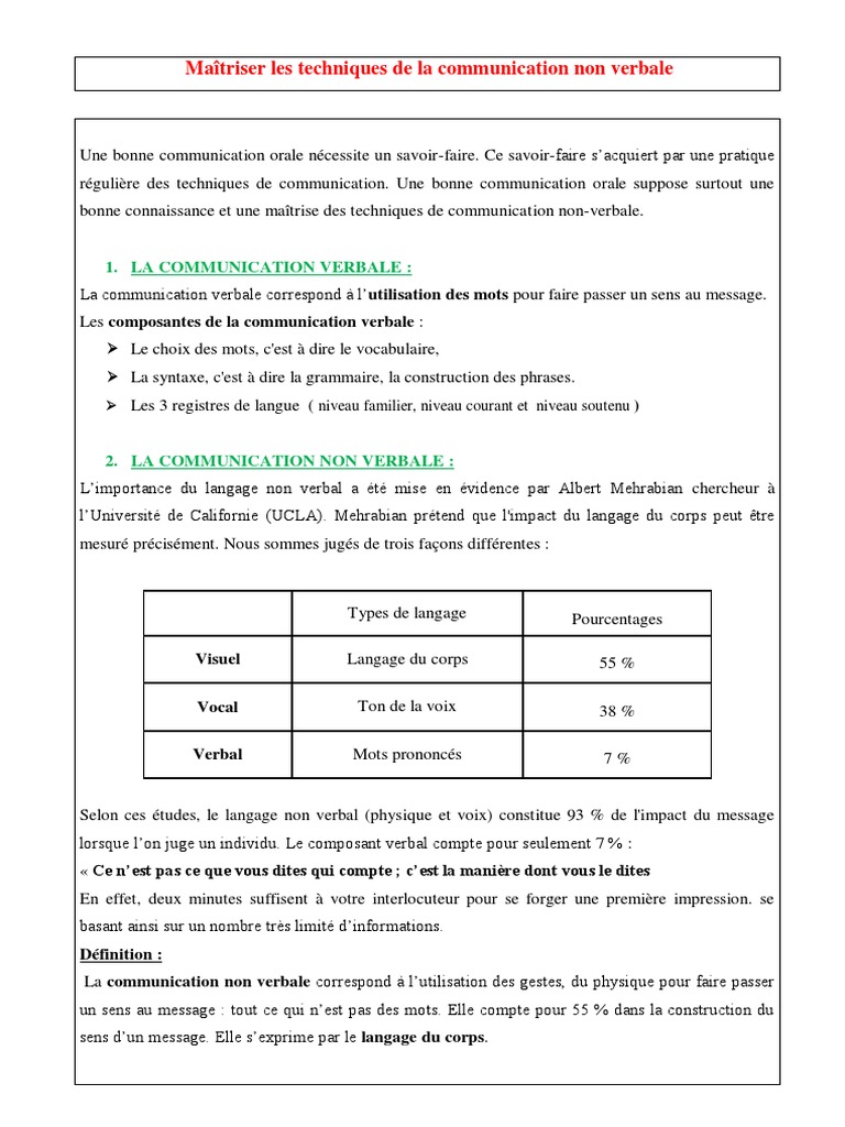 Techniques de communication non verbale | PDF | Communication non ...