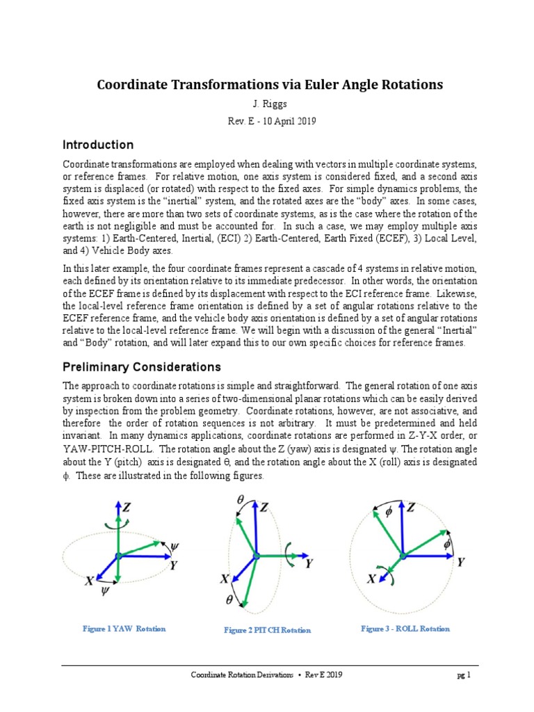 Converting Lat Long To Ecef