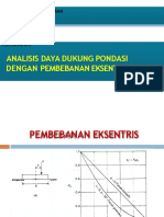 Perencanaan Pondasi Dangkal Eksentris 2 Arah Data CPT (Cone Penetration Test)