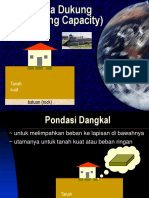 Daya-Dukung-Pondasi-Dangkal