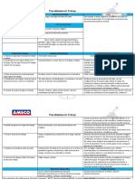 Procedimiento Carga y Dscarga de Balde de Palas