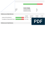 UWorld 1st Pass