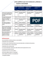 Identificamos Los Asuntos Públicos Que Nos Involucran y Afectan A Nuestra Comunidad (DDPPCC)