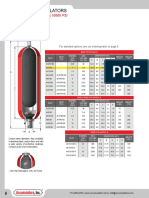 Bladder Accumulators: 1QT - 40 GAL 3000 - 6000 - 10000 PSI