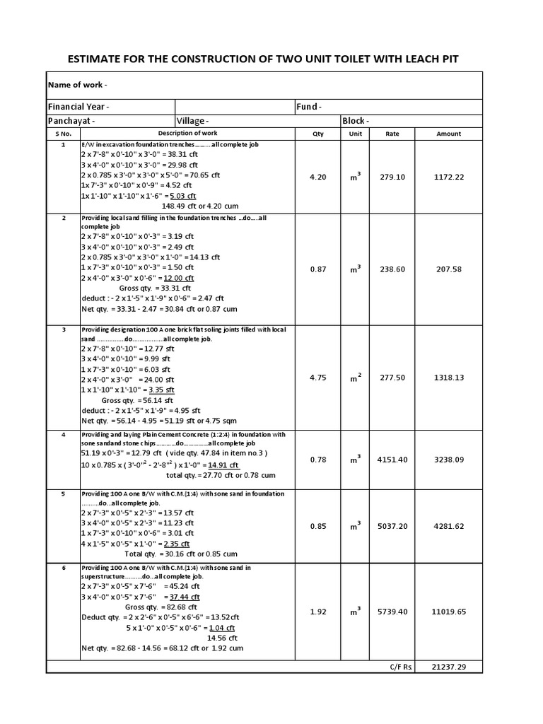 Comprehensive Toilet Construction Estimate PDF Guide for Accurate Budgeting