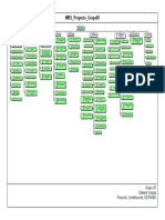 WBS Preinversión