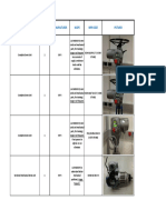 SUGGESTED SPECIAL TOOLS (ELECTRICAL ACTUATORS) REv1x