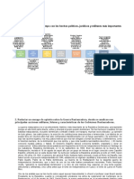 Tarea4 IV Historia Dominicana