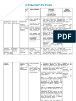 Monitoring and Evaluation Plan