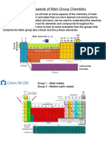 Selected Aspects of Main Group Chemistry