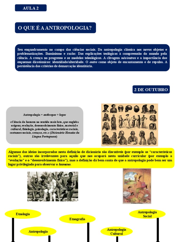 O Estudo da Antropologia e Seus Ramos | PDF | Antropologia | Humano