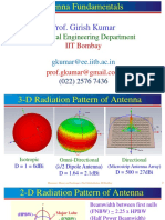 L46 - Antenna-Fundamentals