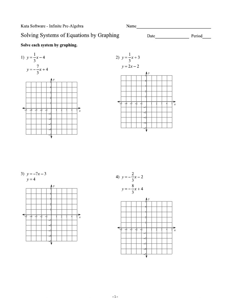 Kuta graphing pdf