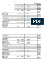 Lista de beneficiários de programas sociais