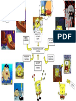 Tecnicas de Procesamiento Emocional