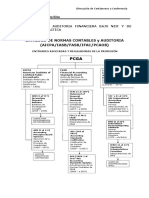 Anexo Catalogo Normas Contables y Auditoria (Iasb Aicpa Fasb Ifac Pcaob) Nov 2018