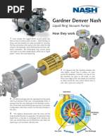 Gardner Denver Nash: Liquid Ring Vacuum Pumps