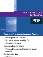 Basic Macroeconomic Relationships: Mcgraw-Hill/Irwin