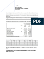 Valoración Latam Airlines mediante FCF