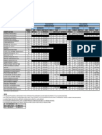 Tabla de Retenciones 2021 UT0.02 Reconv