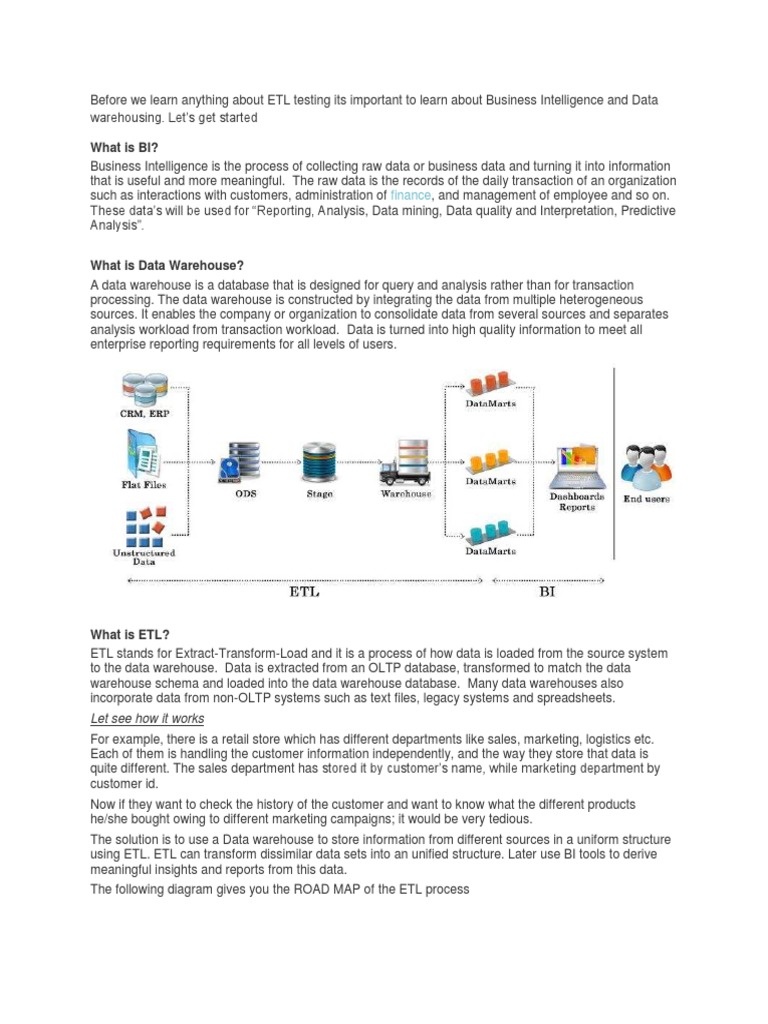 Simulating Etl The Ultimate Guide To Data Integration Testing - vwx7xpm