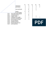 Syllabus planning chart