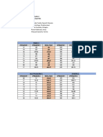 Tablas de Suma, Resta, Multiplicación y División