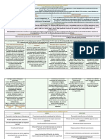 Lupus Cutaneo Lesiones