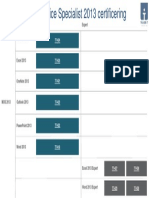 Microsoft Office Specialist 2013 Certificering