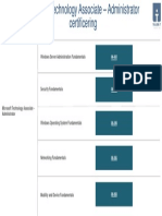 Microsoft Technology Associate Administrator Certificering