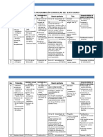 6to Matriz Programación